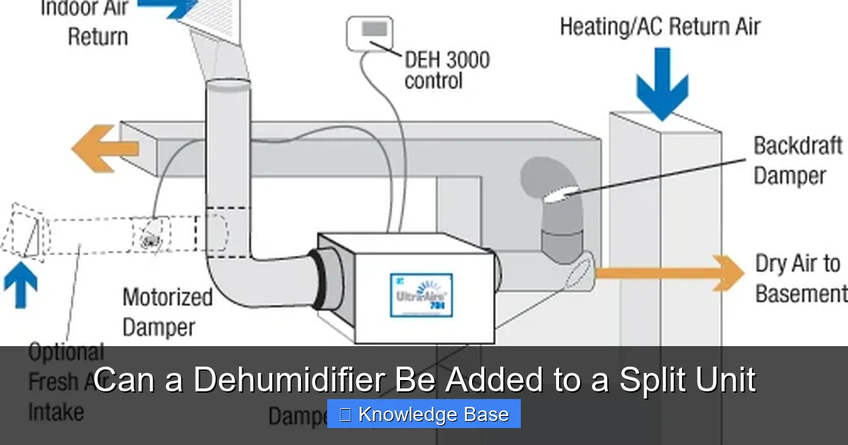 Can a Dehumidifier Be Added to a Split Unit