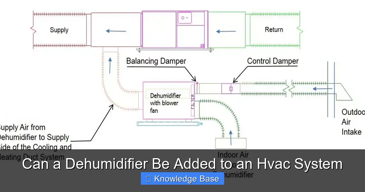 Can a Dehumidifier Be Added to an Hvac System