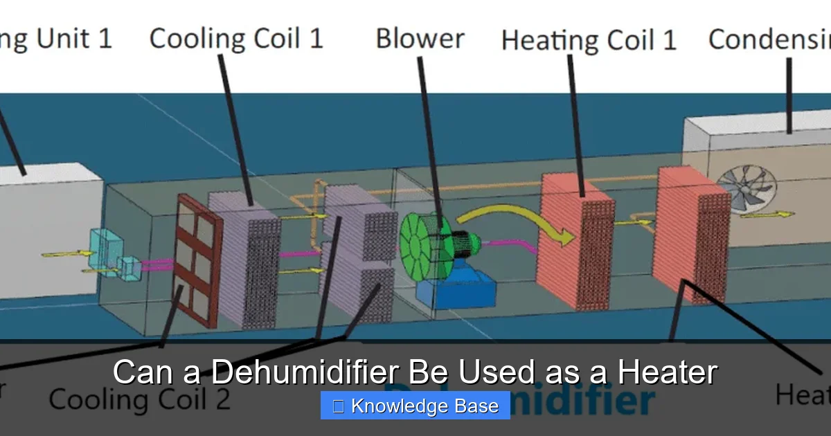 Can a Dehumidifier Be Used as a Heater