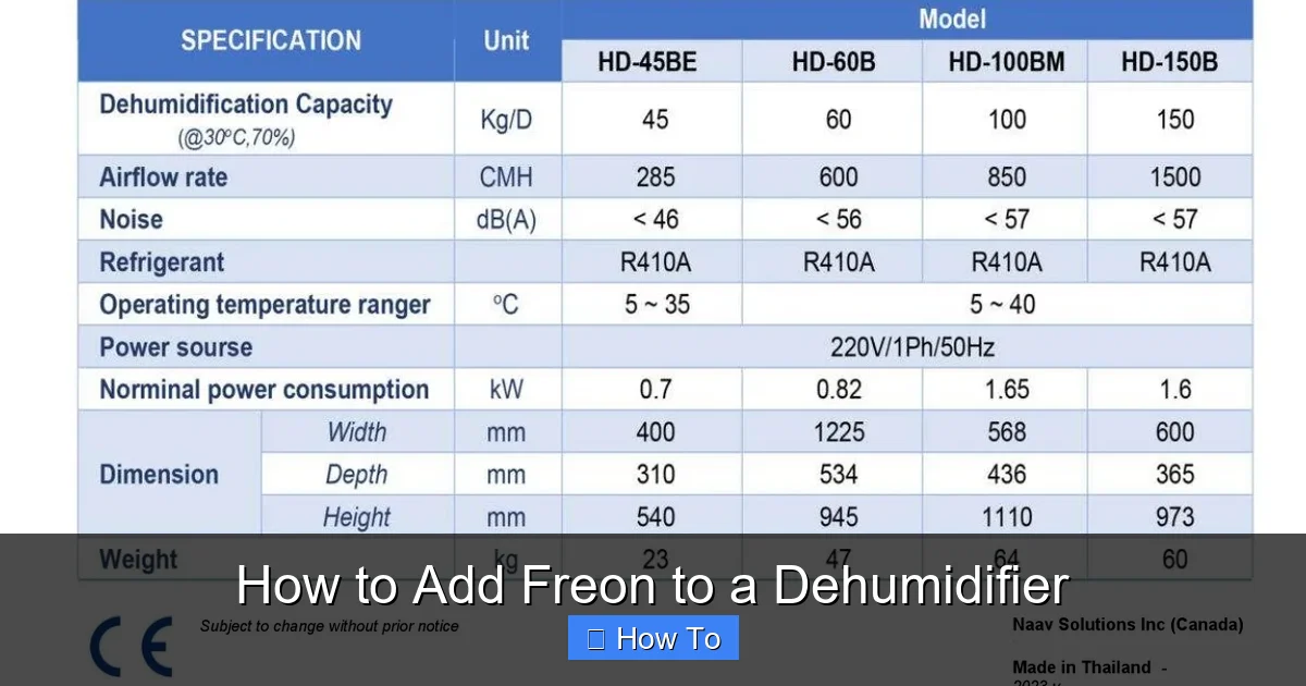 How to Add Freon to a Dehumidifier