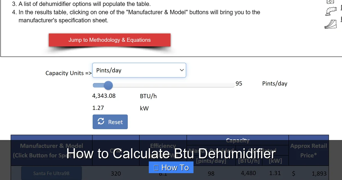 How to Calculate Btu Dehumidifier