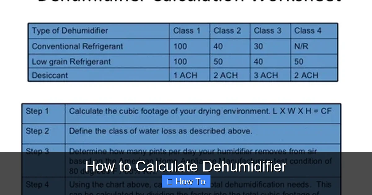 How to Calculate Dehumidifier