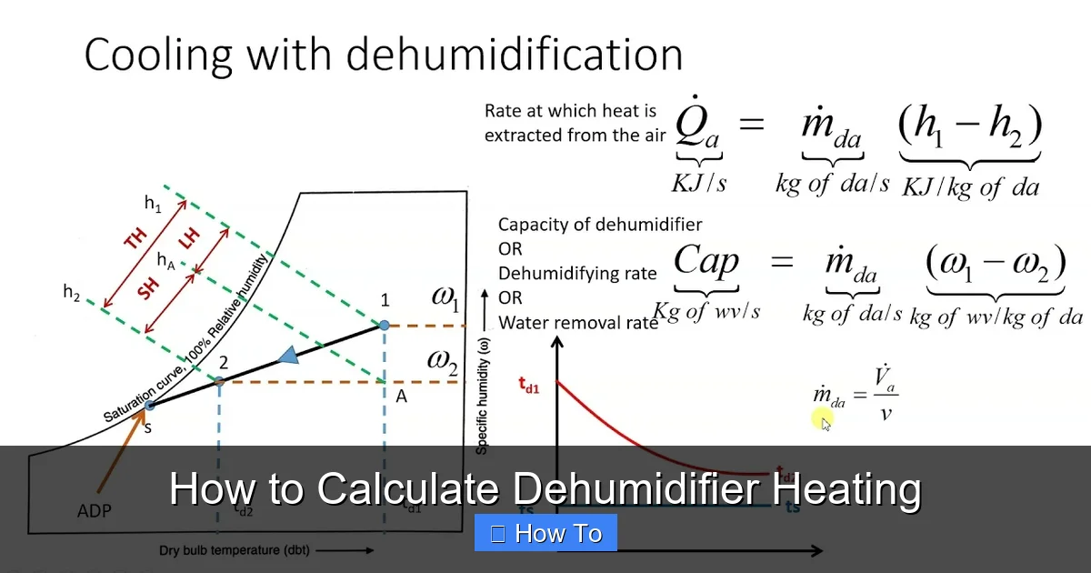 How to Calculate Dehumidifier Heating