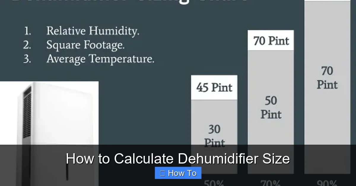 How to Calculate Dehumidifier Size