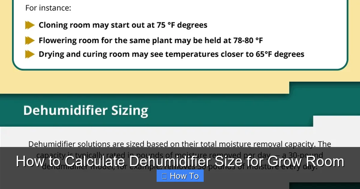 How to Calculate Dehumidifier Size for Grow Room