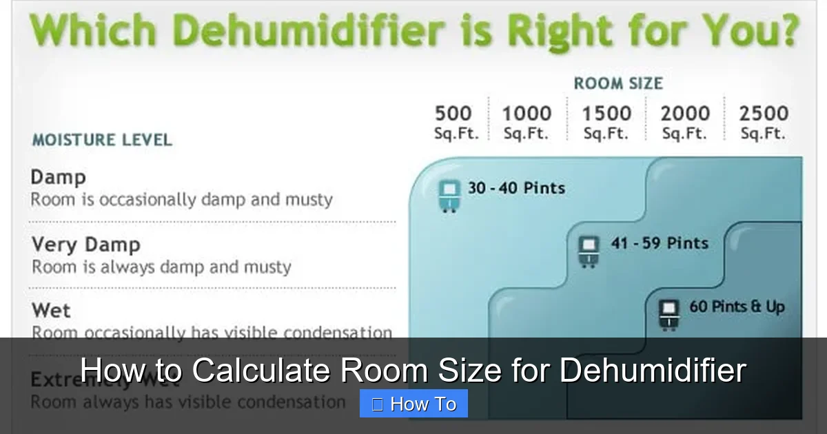 How to Calculate Room Size for Dehumidifier