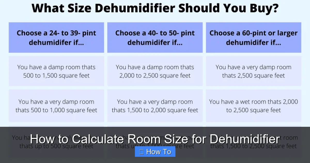 How to Calculate Room Size for Dehumidifier