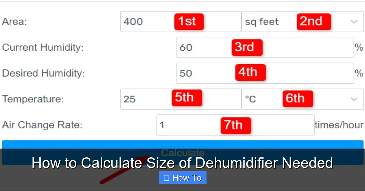 How to Calculate Size of Dehumidifier Needed