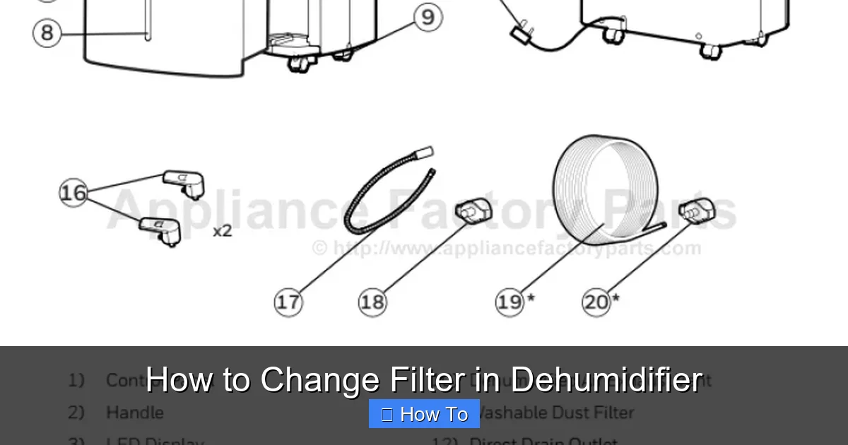 How to Change Filter in Dehumidifier