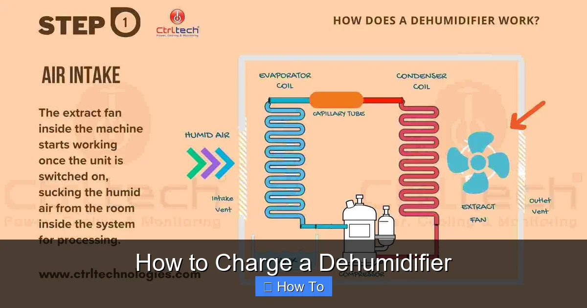 How to Charge a Dehumidifier
