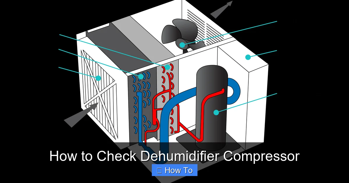 How to Check Dehumidifier Compressor