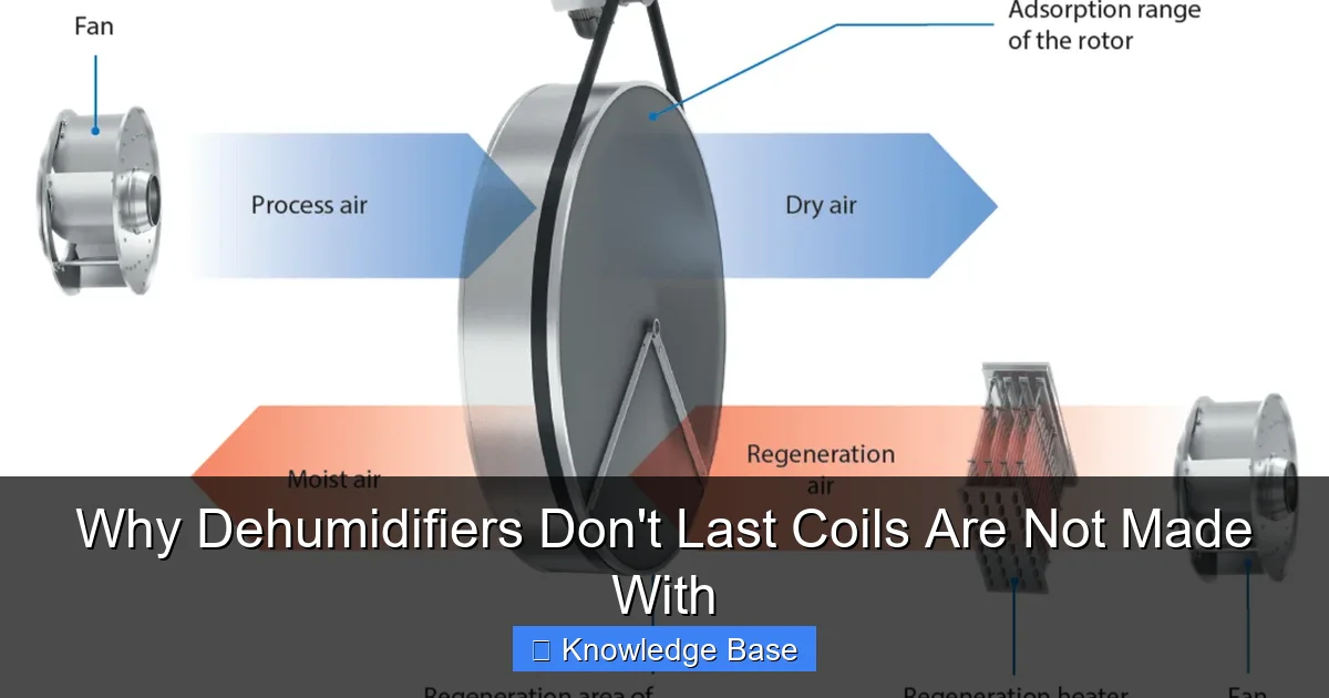 Why Dehumidifiers Don't Last Coils Are Not Made With