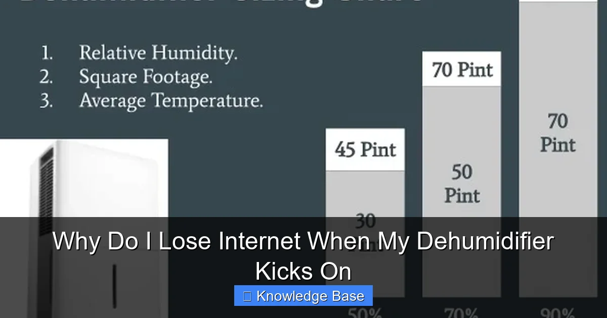 Why Do I Lose Internet When My Dehumidifier Kicks On